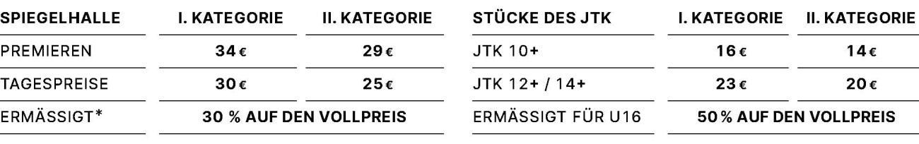 Ticketpreise Stadttheater Übersicht Ticketpreise Stadttheater