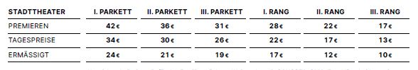 Übersicht Ticketpreise Stadttheater